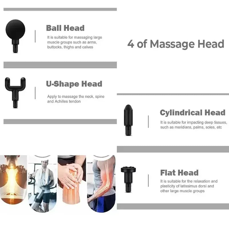 Pistola de massagem fascial
